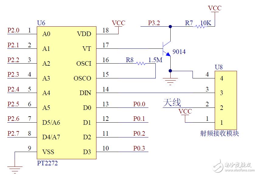 智慧家庭設(shè)計(jì)攻略：你不可不知的電路圖合集