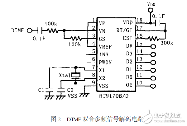 智慧家庭設(shè)計(jì)攻略：你不可不知的電路圖合集