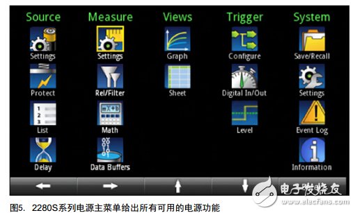 低功耗待測器件實現(xiàn)高精度低電流測量兩種方式