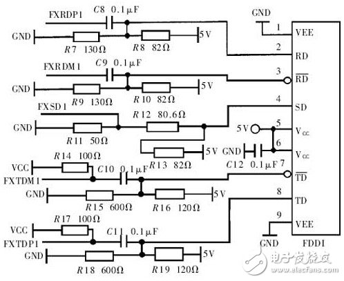 以太網(wǎng)收發(fā)電路設(shè)計方案詳解