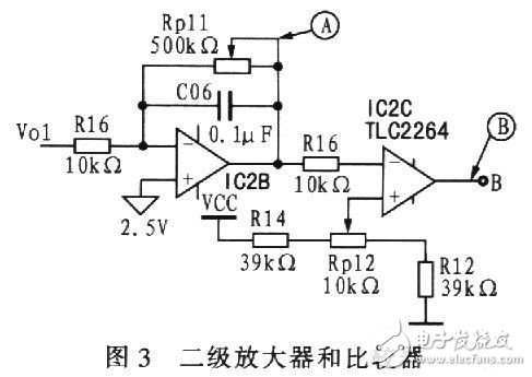 最新展示脈搏測量電路設(shè)計原理