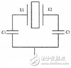 DSP航姿信號模擬器電路設(shè)計(jì)詳解