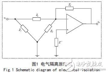 解讀FPGA電容在線測試系統(tǒng)電路設計方案
