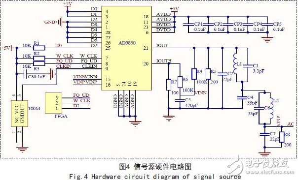 解讀FPGA電容在線測試系統(tǒng)電路設計方案