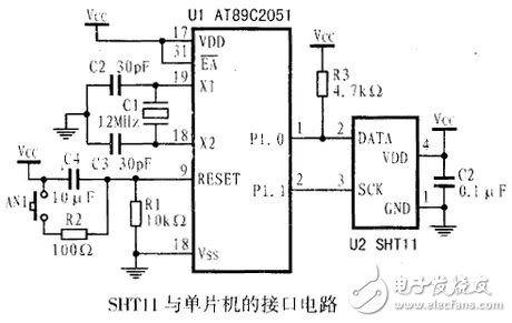家用濕度自動調(diào)節(jié)電路系統(tǒng)設(shè)計與實現(xiàn)