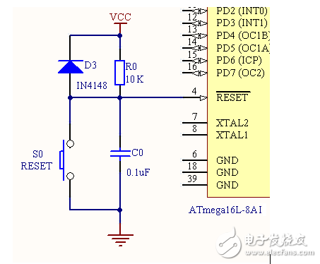 AVR單片機硬件電路設(shè)計方法詳解 —電路圖天天讀（107）