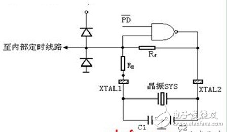 保存BIOS硬件配置CMOS型單片機時鐘電路設(shè)計圖