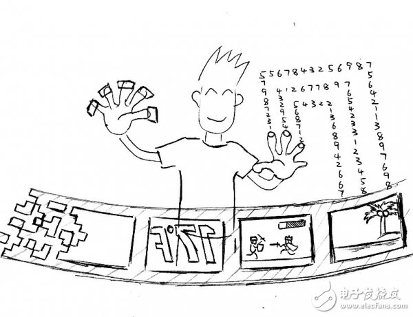 技術(shù)牛深入剖析手勢識別技術(shù)
