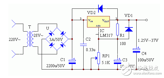 工程師總結(jié)LM317電路設(shè)計(jì)圖詳解 —電路圖天天讀（111）