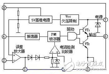 電源電子電路設(shè)計(jì)圖TOP11經(jīng)典分析