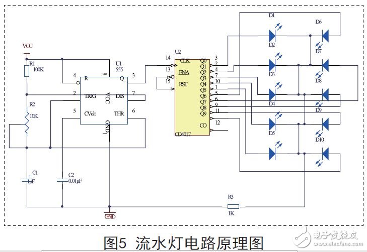 基于555定時器構(gòu)成的多諧振蕩器應用電路設計