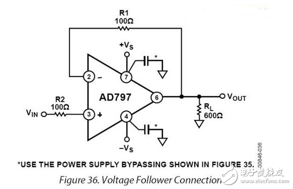 AD797放大電路設(shè)計(jì)總結(jié)：電容增加有必要嗎？