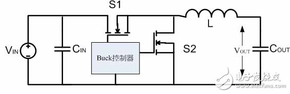 怎樣選擇最優(yōu)的 Buck 轉(zhuǎn)換器拓撲？