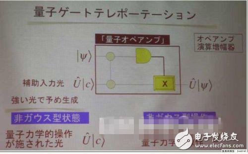 量子運算+集成電路，芯片尺寸無限??？ 