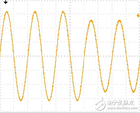 逆變6