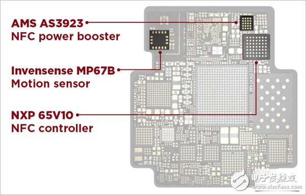 Apple Watch芯片級(jí)拆解，WiFi功能這是鬧哪樣？