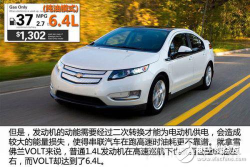 新能源汽車動力系統(tǒng)設(shè)計指南