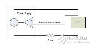 圖4：包括遠端感應連接的電源。