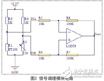 無人機(jī)溫度巡檢信號(hào)調(diào)理電路詳解 —電路圖天天讀（155）