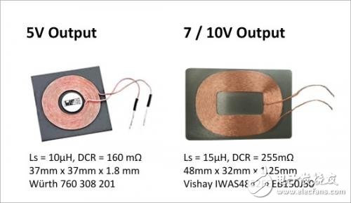 　　圖7.針對5V，7V和10V輸出要求的典型RX線圈技術規(guī)格