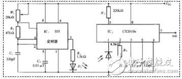 遙控器系統(tǒng)電子電路設(shè)計攻略