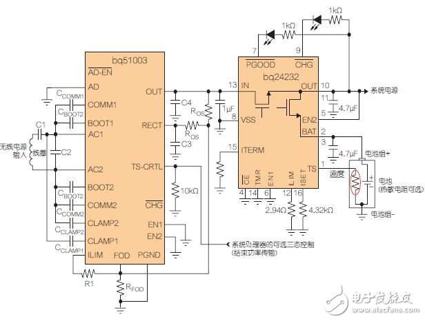 圖4：適合低功耗應用的無線電源接收器(帶電池充電器)。