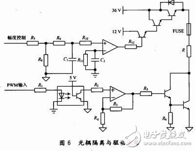 多種頻段PWM信號產(chǎn)生電路設計詳解