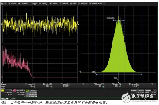 噪聲測(cè)量工具