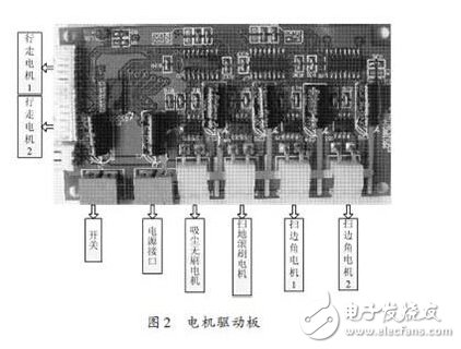 精華：基于ARM處理器的機器人硬件設(shè)計