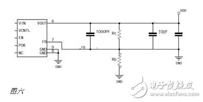 工程師分享開關(guān)電源測試測量經(jīng)驗(yàn)總結(jié)