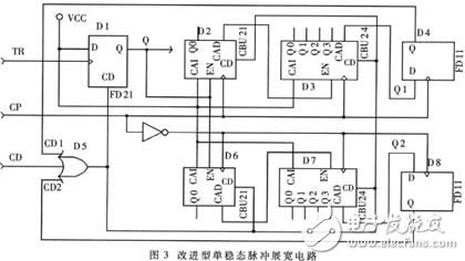 CPLD單穩(wěn)態(tài)電子電路設計詳解