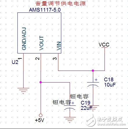 幾種電源芯片應(yīng)用電路設(shè)計(jì)盤(pán)點(diǎn) —電路圖天天讀（175）