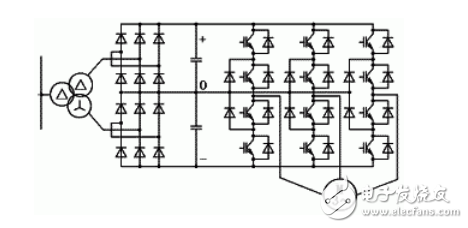 變頻器控制電路設(shè)計及其原理分析