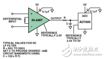 放大器應(yīng)用電子電路設(shè)計圖集錦