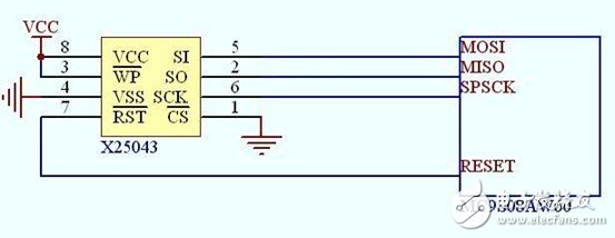 智能電動(dòng)機(jī)系統(tǒng)保護(hù)電路設(shè)計(jì)解析