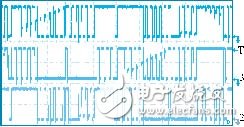 無位置傳感器的直流無刷電機(jī)控制系統(tǒng)設(shè)計(jì)與實(shí)現(xiàn)