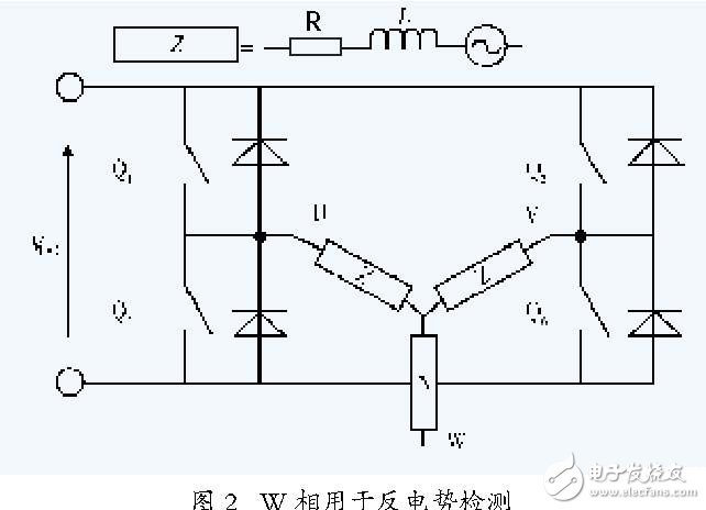 無位置傳感器的直流無刷電機(jī)控制系統(tǒng)設(shè)計(jì)與實(shí)現(xiàn)