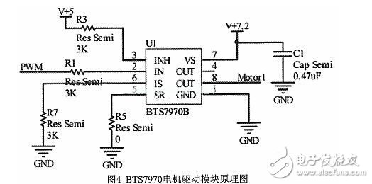 基于線性CCD圖像識(shí)別智能小車的設(shè)計(jì)與開(kāi)發(fā)