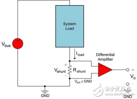 多種電流檢測放大器應(yīng)用電路設(shè)計詳解