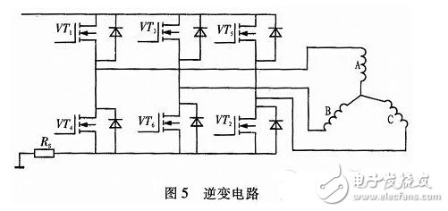 基于ARM的全數(shù)字雙閉環(huán)無刷直流電動(dòng)機(jī)控制系統(tǒng)設(shè)計(jì)