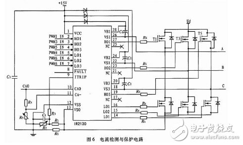 基于ARM的全數(shù)字雙閉環(huán)無刷直流電動(dòng)機(jī)控制系統(tǒng)設(shè)計(jì)