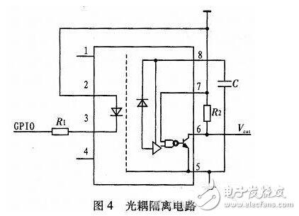 基于ARM的全數(shù)字雙閉環(huán)無刷直流電動(dòng)機(jī)控制系統(tǒng)設(shè)計(jì)
