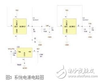 基于DSP的無人值守地面探測(cè)系統(tǒng)硬件設(shè)計(jì)