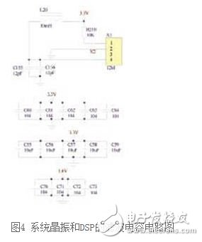 基于DSP的無人值守地面探測(cè)系統(tǒng)硬件設(shè)計(jì)