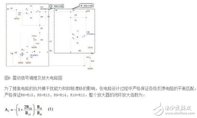 基于DSP的無人值守地面探測(cè)系統(tǒng)硬件設(shè)計(jì)