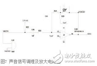 基于DSP的無人值守地面探測(cè)系統(tǒng)硬件設(shè)計(jì)