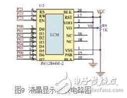 基于DSP的無人值守地面探測(cè)系統(tǒng)硬件設(shè)計(jì)