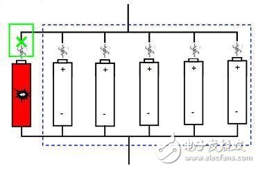 鋰電池保護(hù)