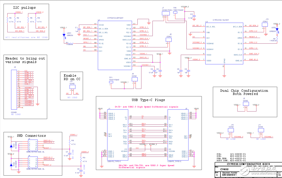 揭秘Cypress USB Type-C電路設(shè)計與解決方案