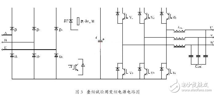變頻電源在異步電機疊頻法溫升試驗中的應(yīng)用